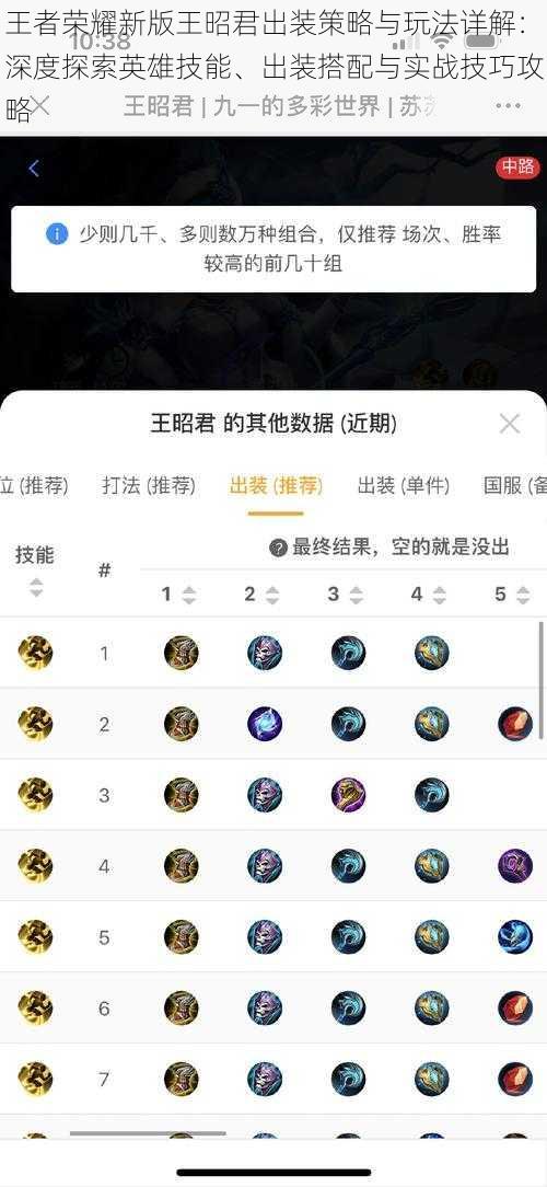 王者荣耀新版王昭君出装策略与玩法详解:深度探索英雄技能、出装搭配与实战技巧攻略