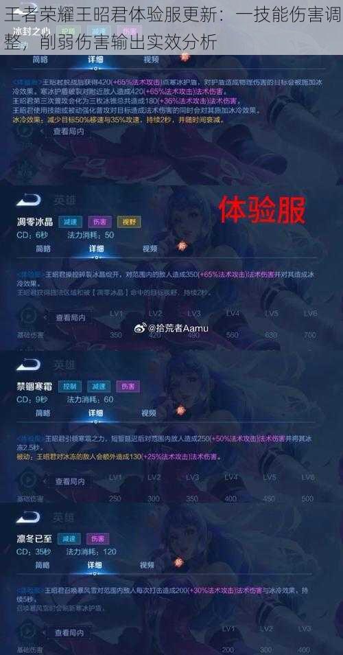 王者荣耀王昭君体验服更新:一技能伤害调整,削弱伤害输出实效分析