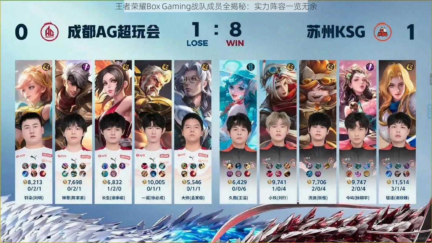 王者荣耀Box Gaming战队成员全揭秘:实力阵容一览无余