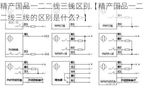 精产国品一二二线三线区别【精产国品一二二线三线的区别是什么?】