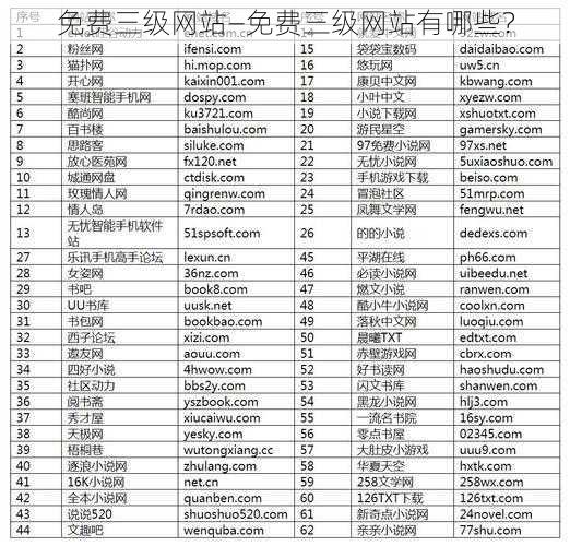 免费三级网站—免费三级网站有哪些?