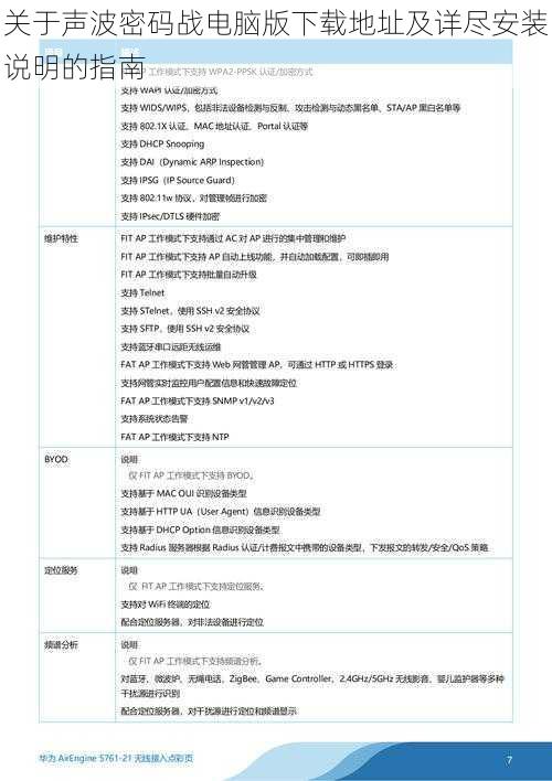 关于声波密码战电脑版下载地址及详尽安装说明的指南