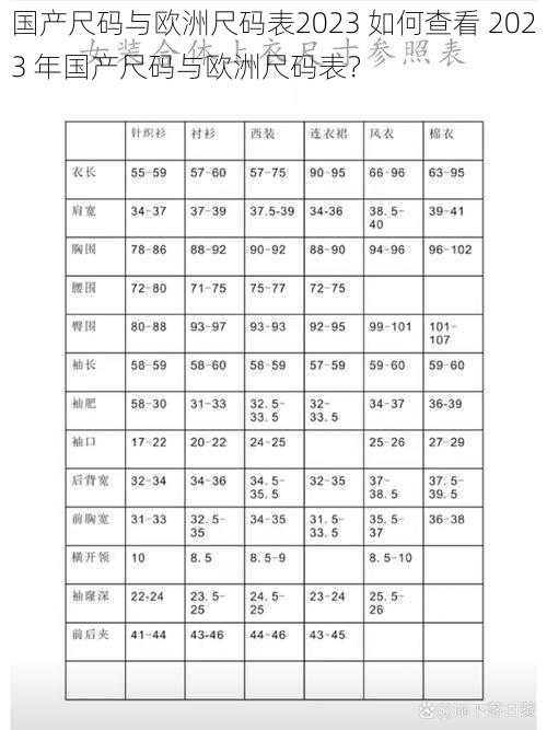 国产尺码与欧洲尺码表2023 如何查看 2023 年国产尺码与欧洲尺码表？