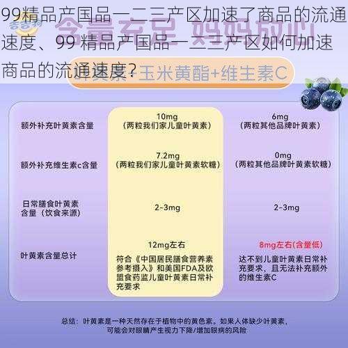 99精品产国品一二三产区加速了商品的流通速度、99 精品产国品一二三产区如何加速商品的流通速度？