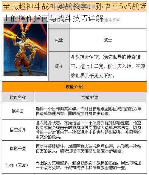 全民超神斗战神实战教学：孙悟空5v5战场上的操作指南与战斗技巧详解