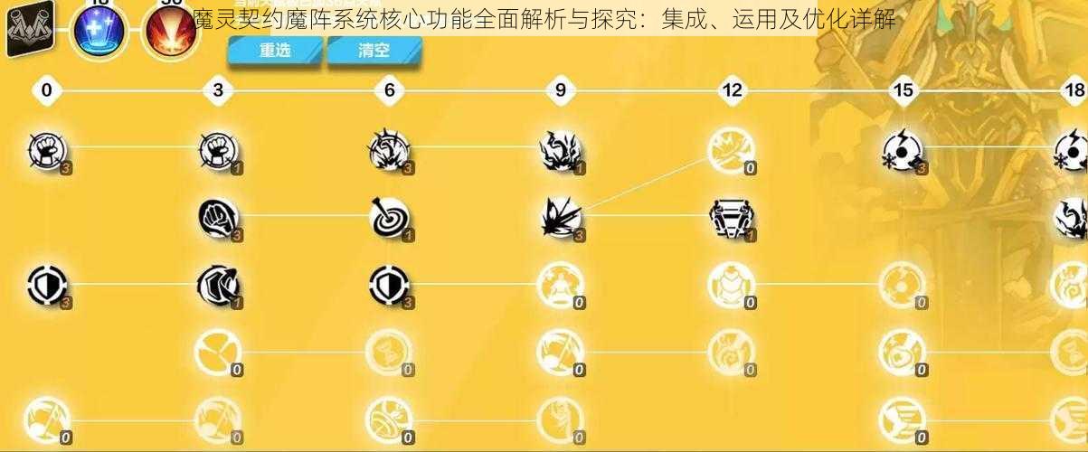 魔灵契约魔阵系统核心功能全面解析与探究：集成、运用及优化详解