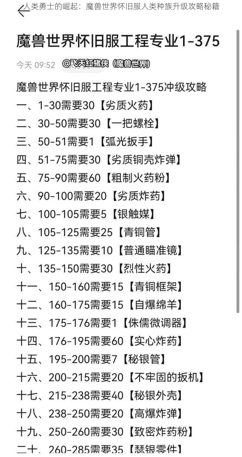 人类勇士的崛起：魔兽世界怀旧服人类种族升级攻略秘籍