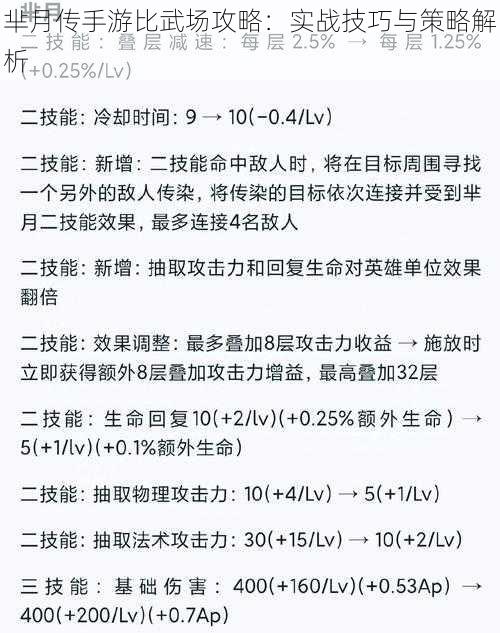 芈月传手游比武场攻略：实战技巧与策略解析