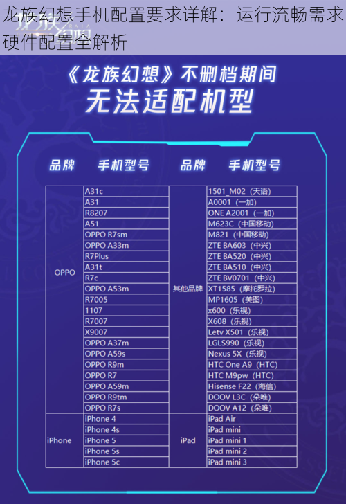 龙族幻想手机配置要求详解：运行流畅需求硬件配置全解析