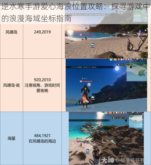 逆水寒手游爱心海浪位置攻略：探寻游戏中的浪漫海域坐标指南