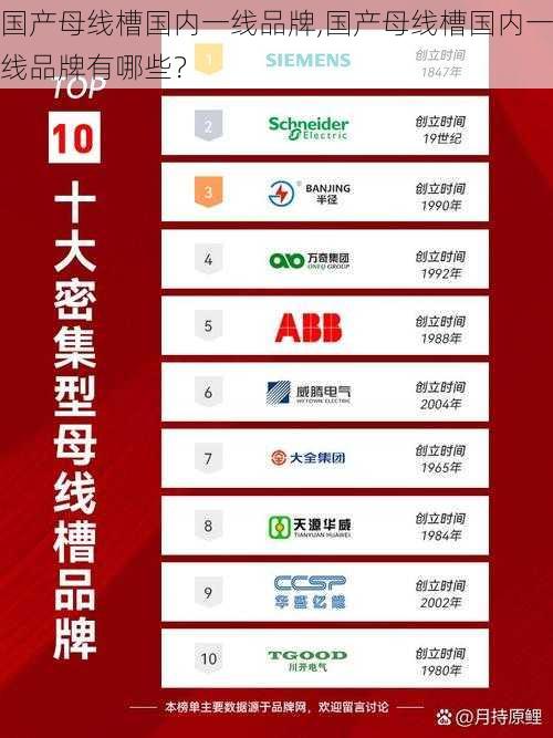 国产母线槽国内一线品牌,国产母线槽国内一线品牌有哪些?
