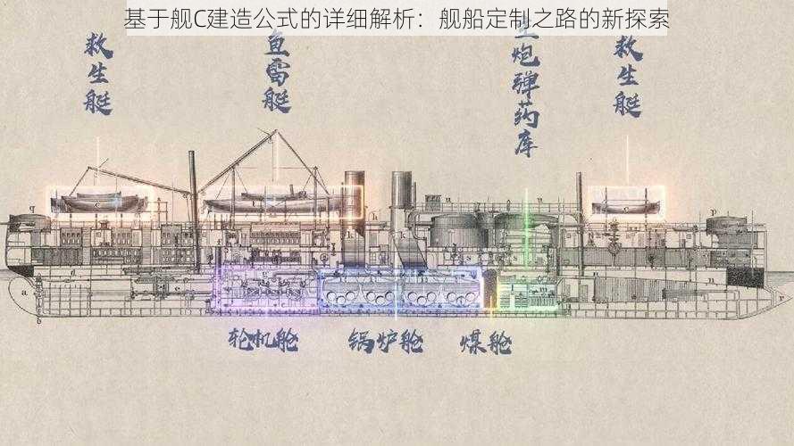 基于舰C建造公式的详细解析：舰船定制之路的新探索