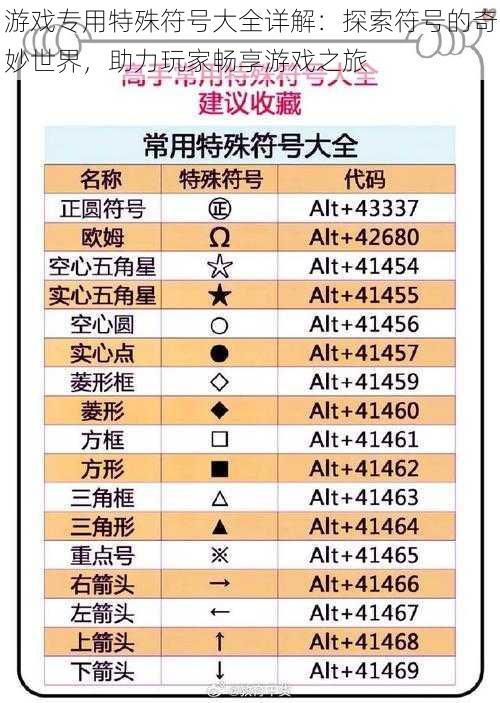 游戏专用特殊符号大全详解：探索符号的奇妙世界，助力玩家畅享游戏之旅