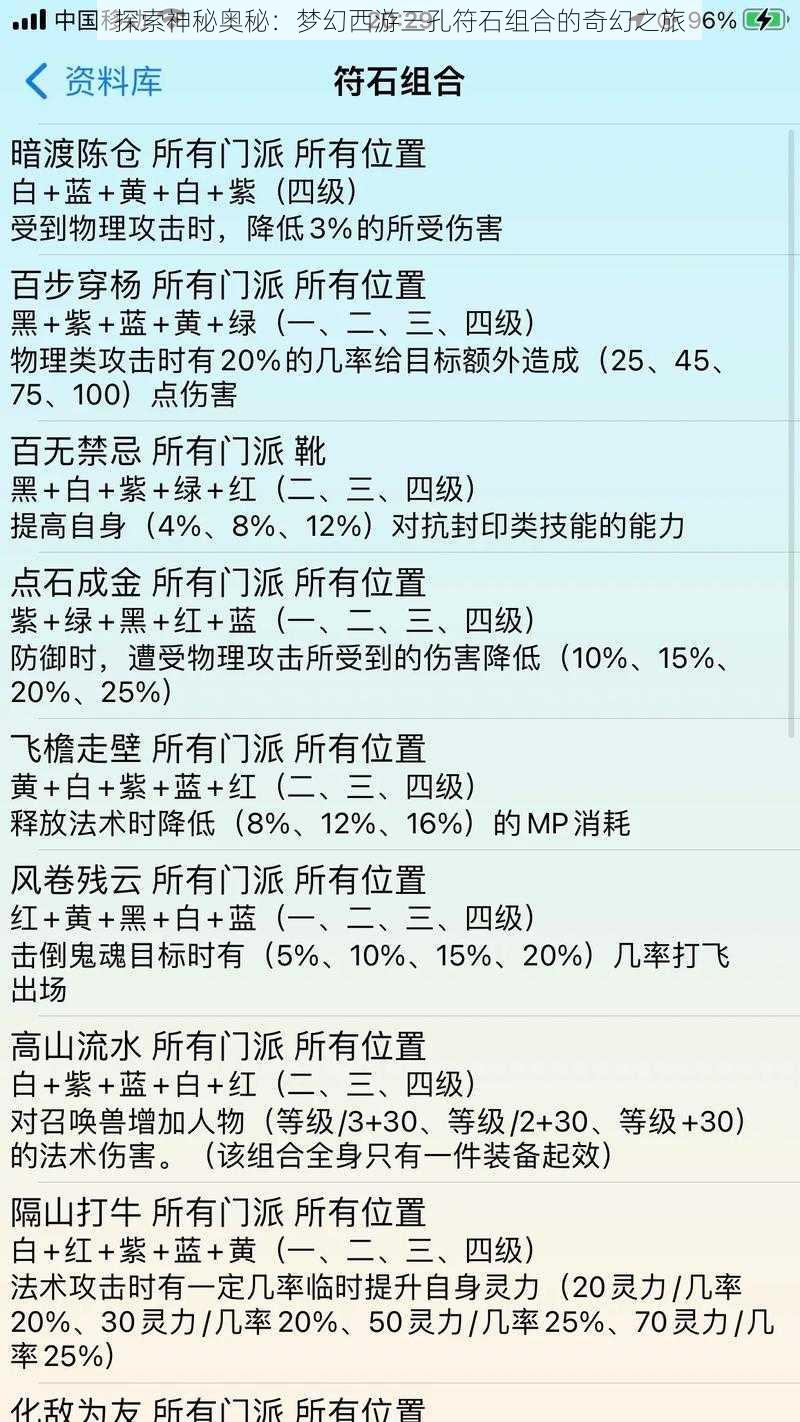 探索神秘奥秘：梦幻西游三孔符石组合的奇幻之旅