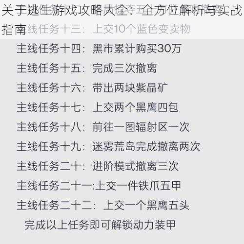 关于逃生游戏攻略大全：全方位解析与实战指南