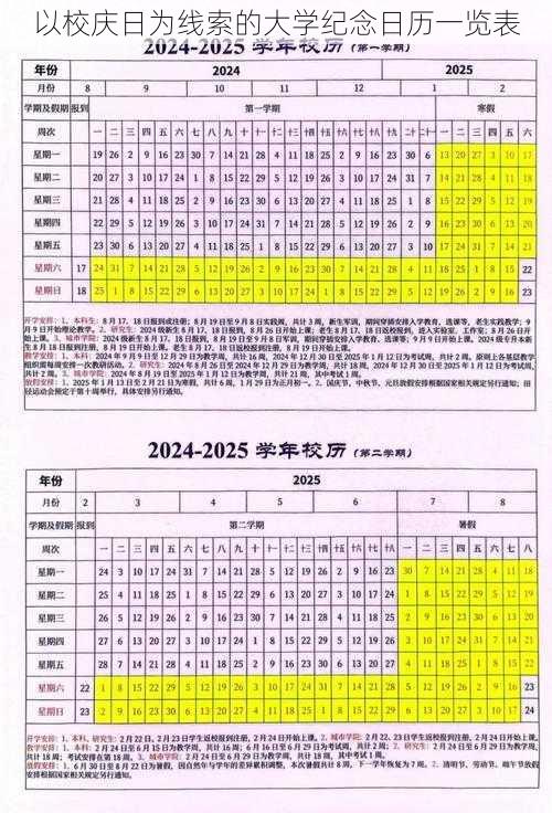 以校庆日为线索的大学纪念日历一览表