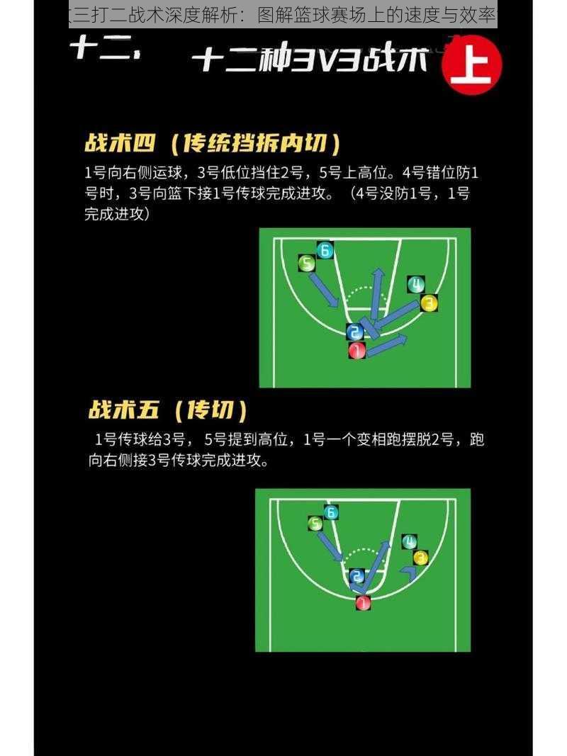 快攻三打二战术深度解析：图解篮球赛场上的速度与效率博弈