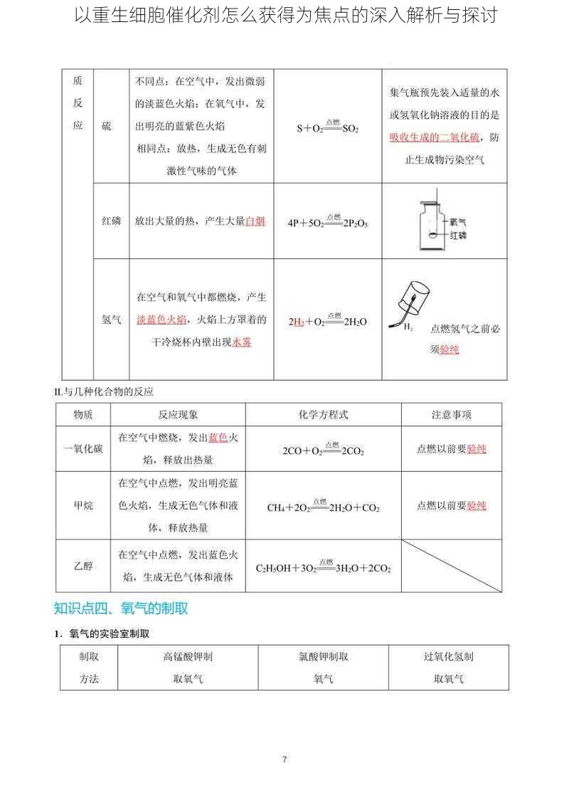 以重生细胞催化剂怎么获得为焦点的深入解析与探讨