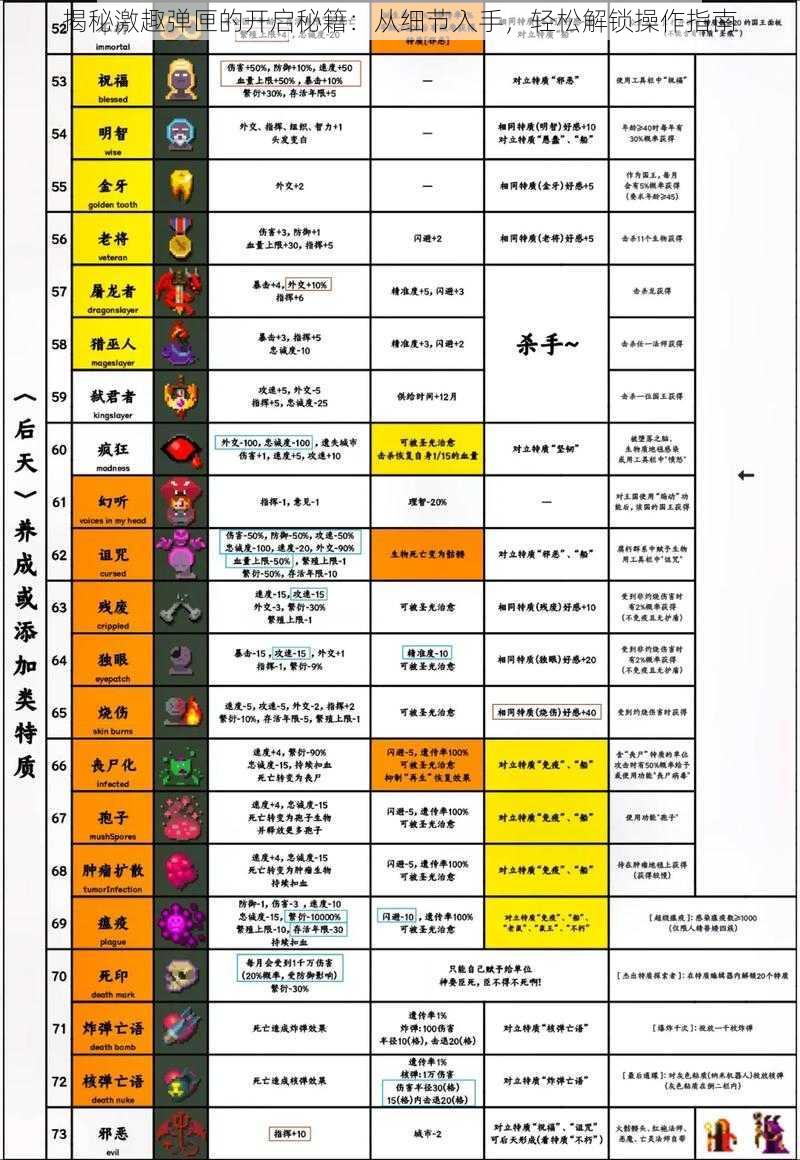 揭秘激趣弹匣的开启秘籍：从细节入手，轻松解锁操作指南