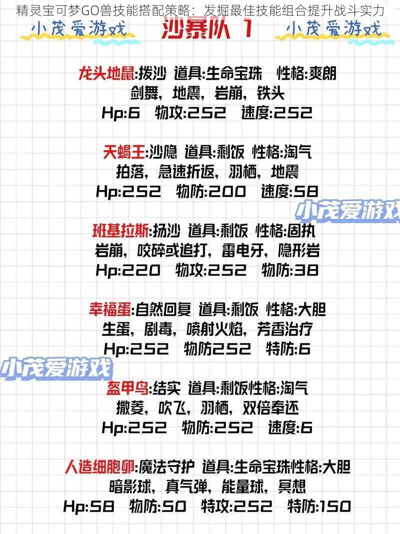 精灵宝可梦GO兽技能搭配策略：发掘最佳技能组合提升战斗实力