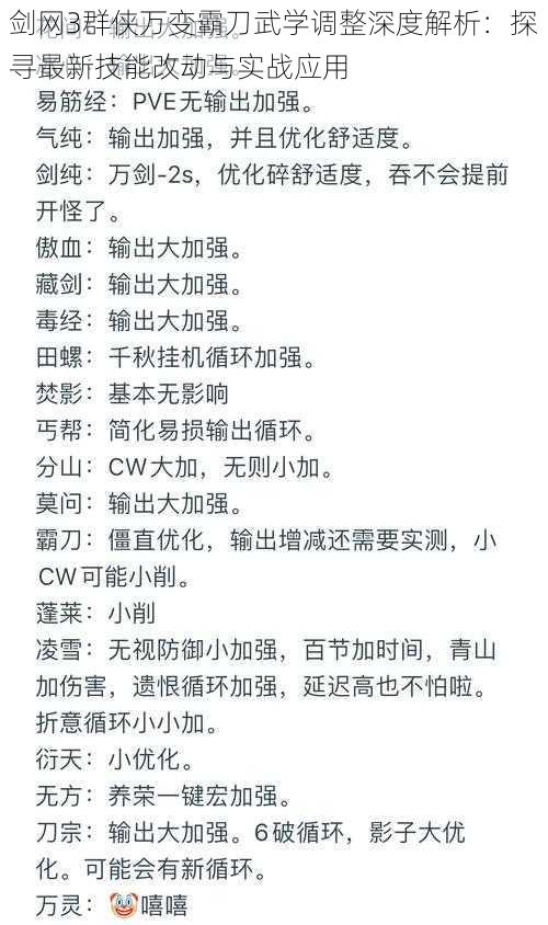 剑网3群侠万变霸刀武学调整深度解析：探寻最新技能改动与实战应用