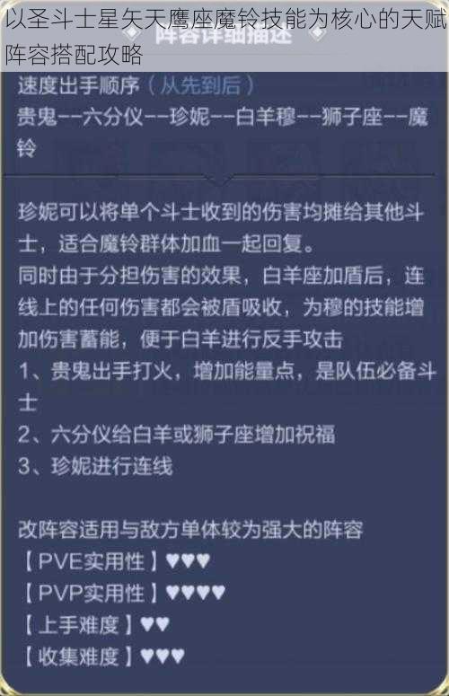 以圣斗士星矢天鹰座魔铃技能为核心的天赋阵容搭配攻略