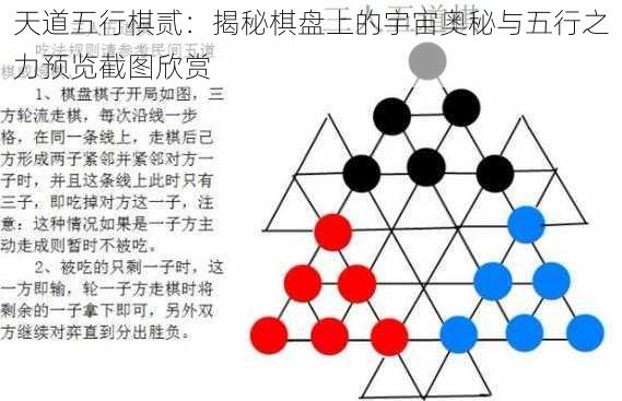 天道五行棋贰：揭秘棋盘上的宇宙奥秘与五行之力预览截图欣赏