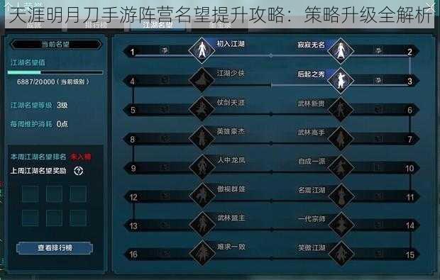 天涯明月刀手游阵营名望提升攻略：策略升级全解析