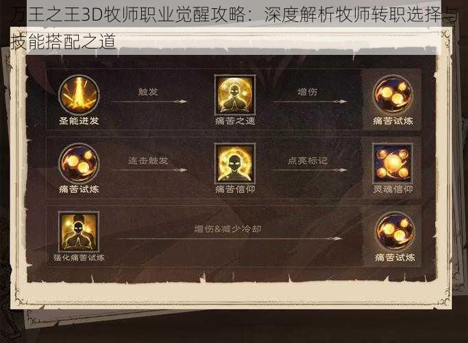 万王之王3D牧师职业觉醒攻略：深度解析牧师转职选择与技能搭配之道