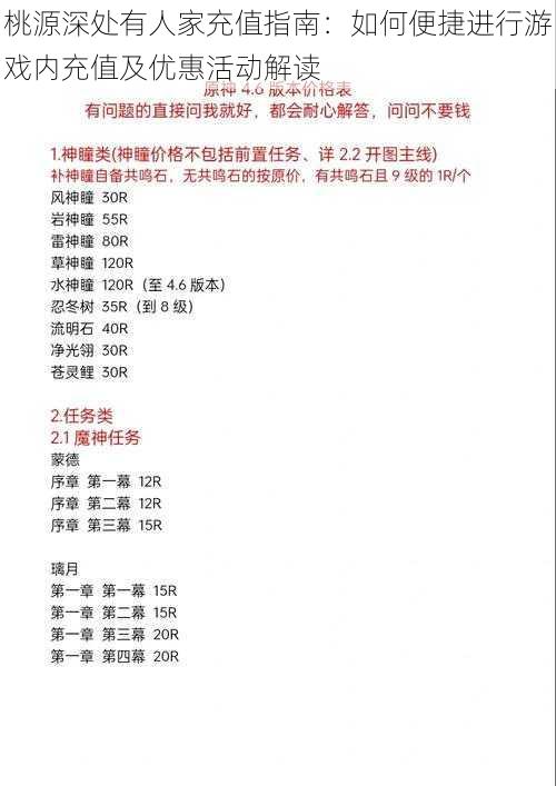 桃源深处有人家充值指南：如何便捷进行游戏内充值及优惠活动解读