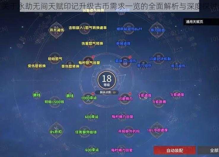 关于永劫无间天赋印记升级古币需求一览的全面解析与深度探讨