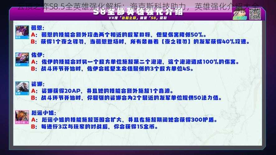 云顶之弈S8.5全英雄强化解析：海克斯科技助力，英雄强化介绍大全