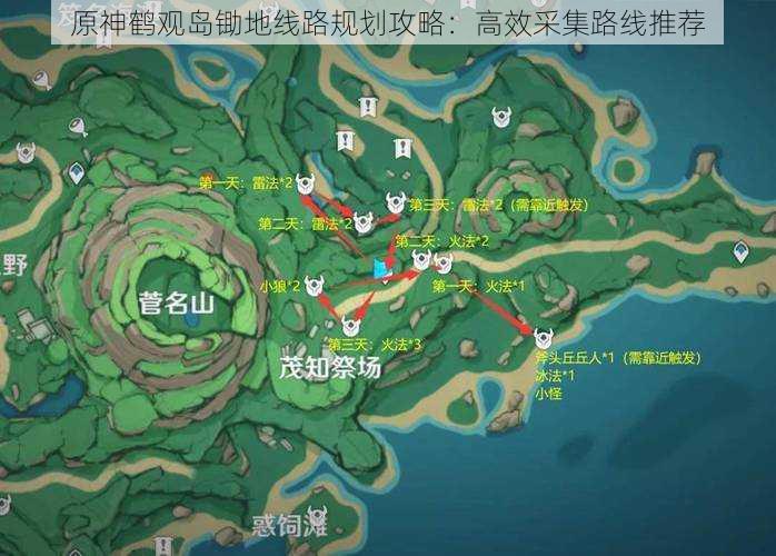 原神鹤观岛锄地线路规划攻略：高效采集路线推荐