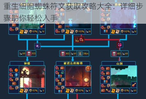 重生细胞蜘蛛符文获取攻略大全：详细步骤助你轻松入手